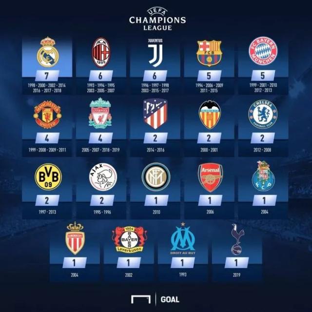 姆巴佩、巴尔韦德等多位主力今日未参加训练，预计不踢国王杯（姆巴佩、巴尔韦德等主力缺席今日训练，或将无缘国王杯）