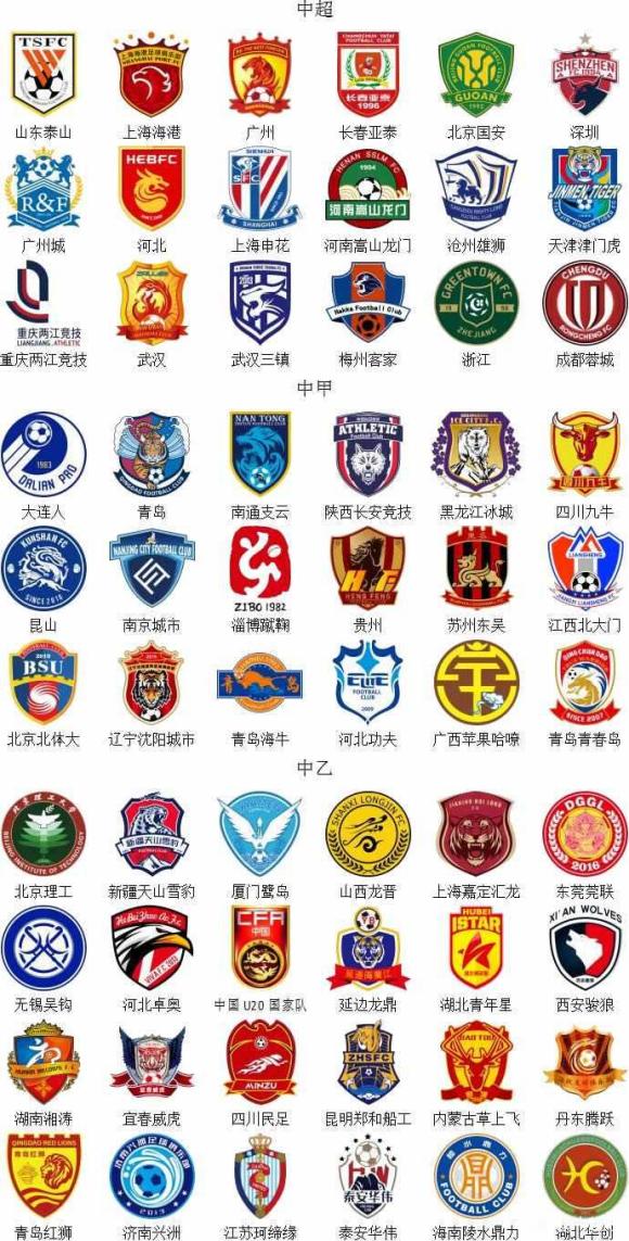 群雄争霸，意甲连续第二年至少4支排名前列的球队相差2分以内（意甲群雄并起，连续两季至少四强分差不超2分）